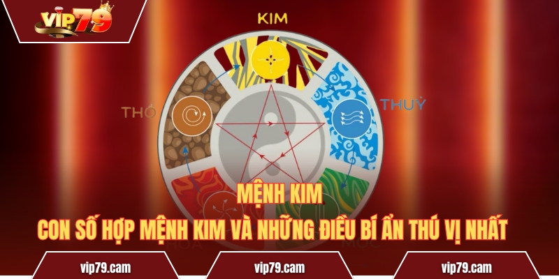 Con Số Hợp Mệnh Kim Và Những Điều Bí Ẩn Thú Vị Nhất